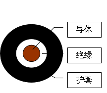 开体育app官网入口