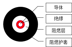 开体育app官网入口