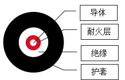 开体育app官网入口