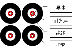 开体育app官网入口